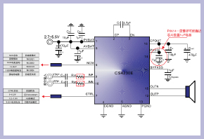 CS4230 无电感升压4.8W单声道音频功放解决方案